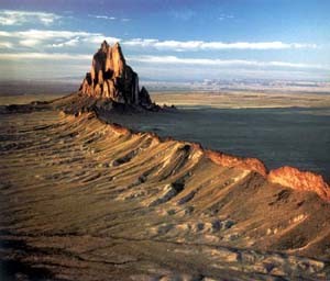 ¥���ų�����ָ��