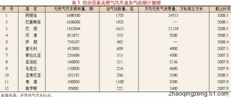 �й���Ȼ��������չ��״�뷽�� - ��Ȼ����װ����ʦ - ũ����