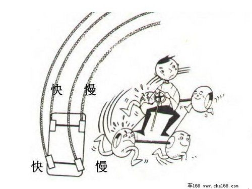 ����֪ʶ֮���������������Լ��������