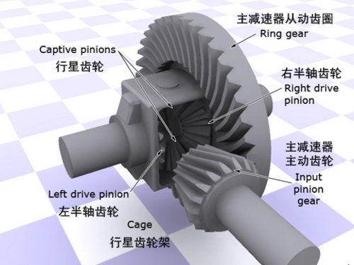 ����֪ʶ֮���������������Լ��������