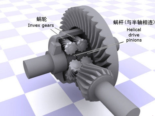 ����֪ʶ֮���������������Լ��������