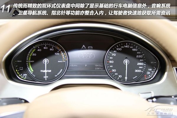 PCautoͼ��µ�A8