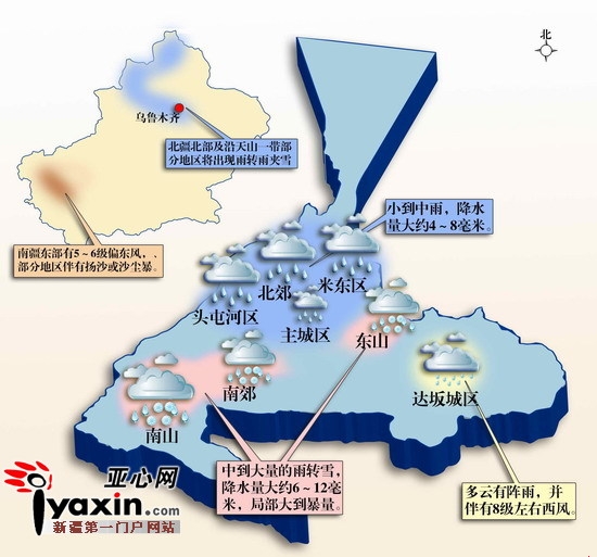 ���������ֽ��½�ˮ���� ����������½���-1��