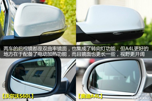 �ֶ���S60L�ԱȰµ�A4L