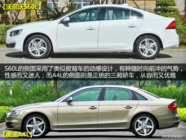 �ֶ���S60L�ԱȰµ�A4L