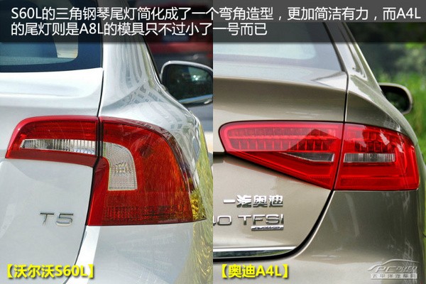 �ֶ���S60L�ԱȰµ�A4L