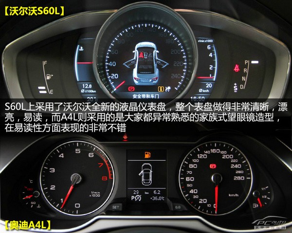 �ֶ���S60L�ԱȰµ�A4L