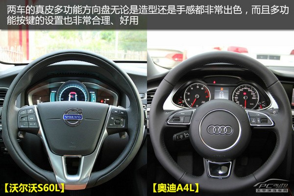 �ֶ���S60L�ԱȰµ�A4L