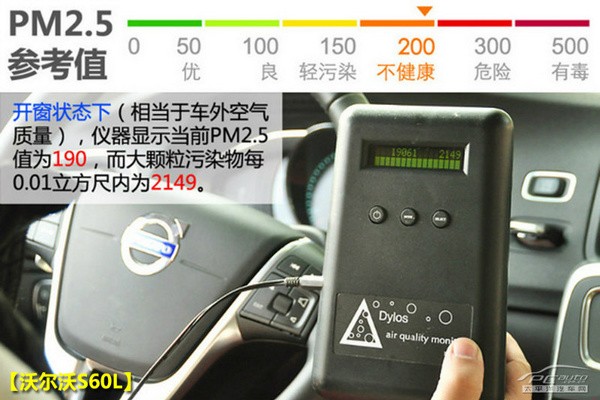 �ֶ���S60L�ԱȰµ�A4L