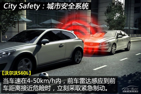 �ֶ���S60L�ԱȰµ�A4L