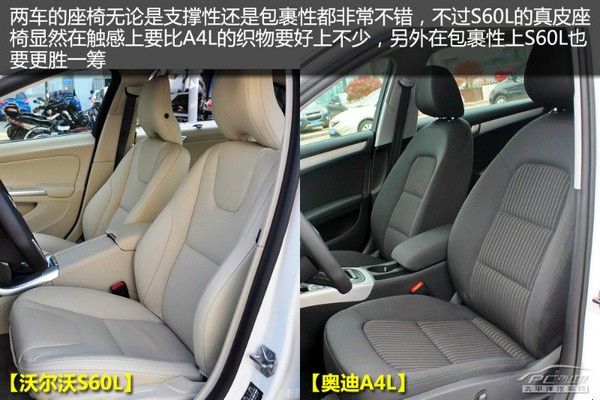 �ֶ���S60L�ԱȰµ�A4L