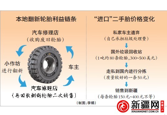 ��³ľ�룺Σ�յĶ���ѩ��̥