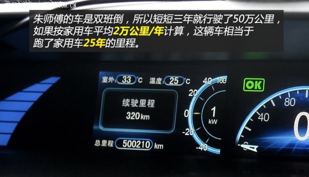 ���ǵ� ���ǵ�e6 2012�� ������