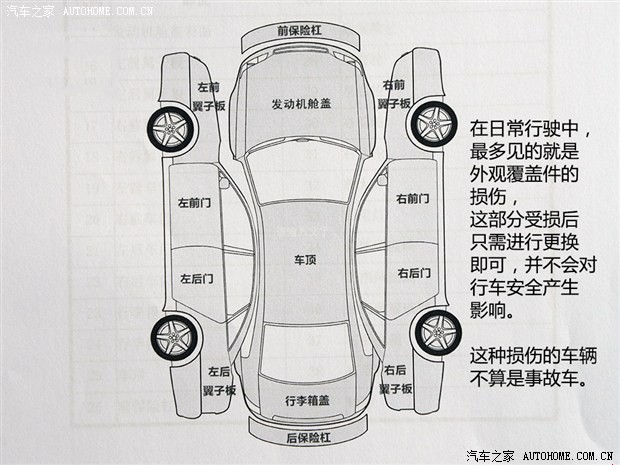 ����֮��