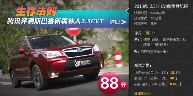 �Ŀ��Ʒ�ʽ��ڳ���SUV�Ƽ� ʵ����ѡ��