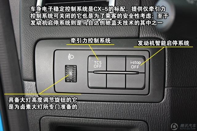 �Ŀ��Ʒ�ʺ���SUV�����Ƽ� ����ȫ����