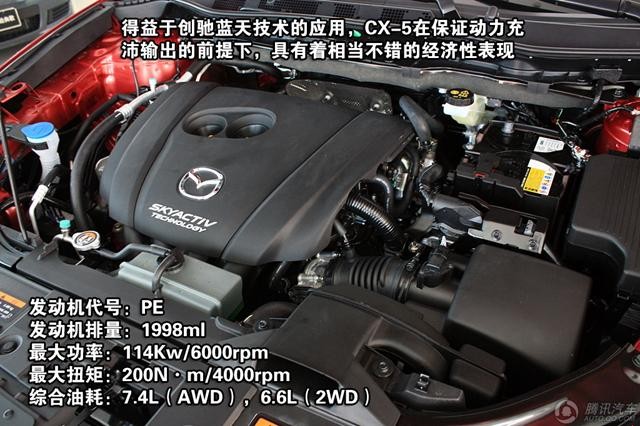 �Ŀ��Ʒ�ʺ���SUV�����Ƽ� ����ȫ����