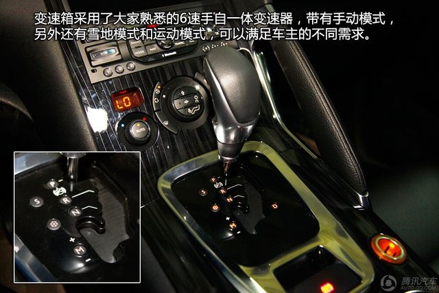 �Ŀ����ų���SUV�����Ƽ� չ�ָ��Բ�ͬ���