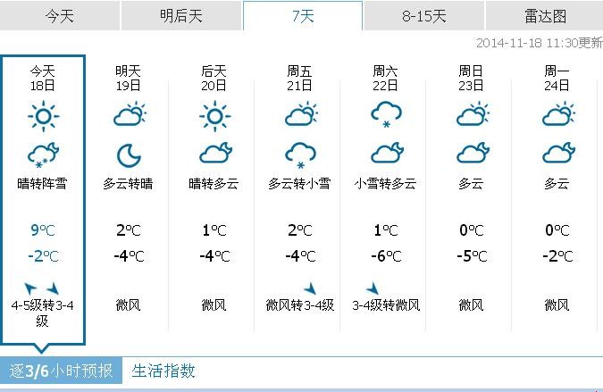 �½�����