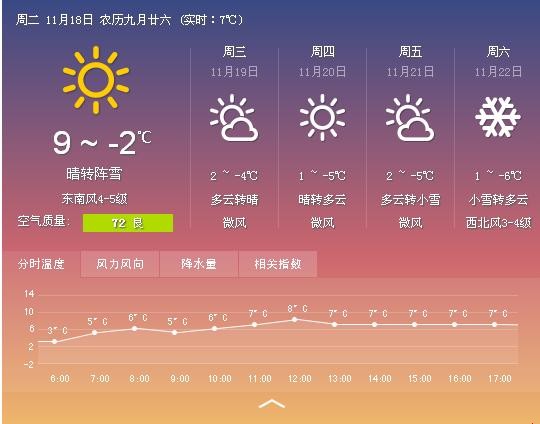 �½�����