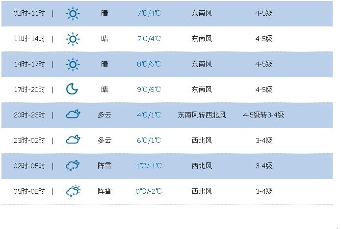 ��³ľ������