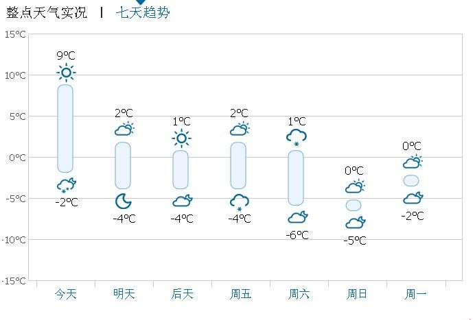 ��³ľ������