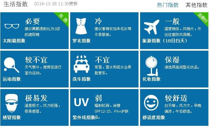 ��³ľ������ָ��