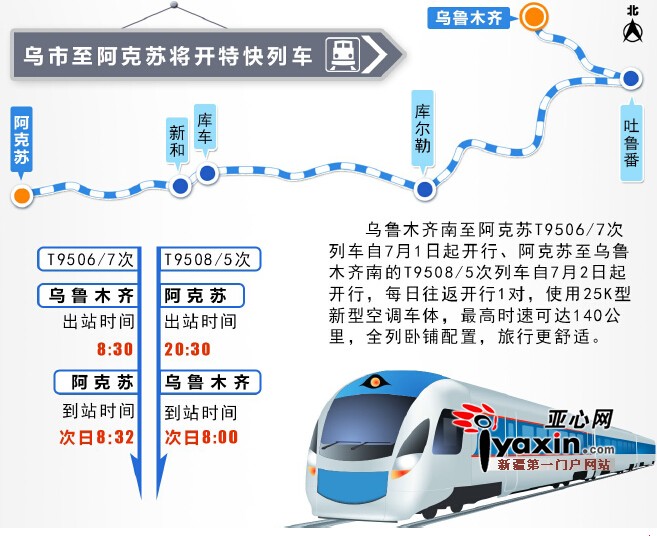 7������³ľ���������շ��ؿ�ȫ������