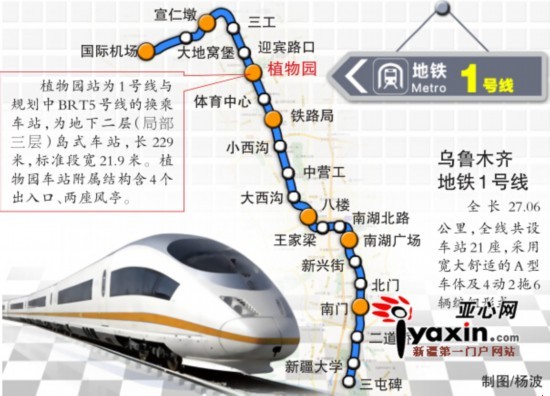 ��³ľ�����1����ֲ��԰վ����