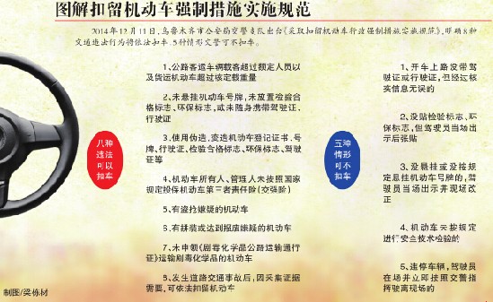 乌鲁木齐交警规范执法出新规 交警扣车不开凭证要处分 乌鲁木齐交警规范执法出新规 交警扣车不开凭证要处分