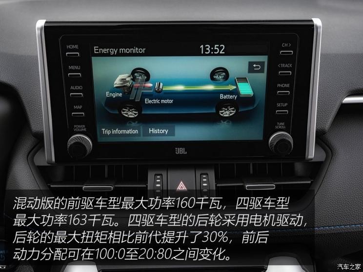 丰田(进口) 丰田RAV4(进口) 2019款 基本型 丰田(进口) 丰田RAV4(进口) 2019款 基本型
