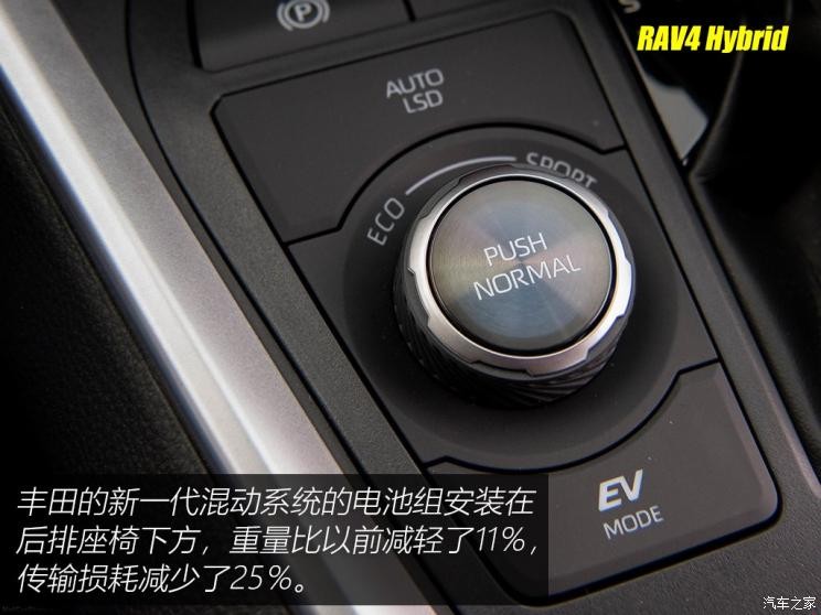 丰田(进口) 丰田RAV4(进口) 2019款 基本型 丰田(进口) 丰田RAV4(进口) 2019款 基本型